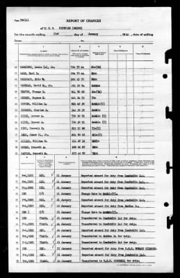 Pipefish (SS-388) > 1945