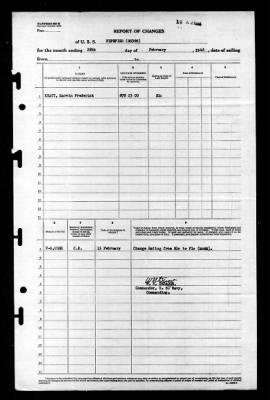 Thumbnail for Pipefish (SS-388) > 1945