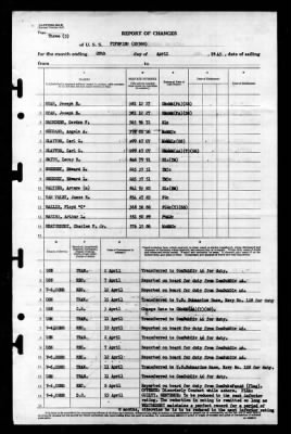 Thumbnail for Pipefish (SS-388) > 1945