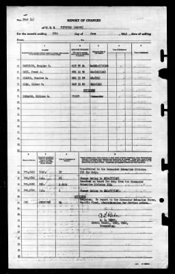 Thumbnail for Pipefish (SS-388) > 1945