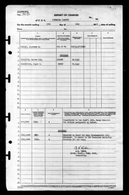 Pipefish (SS-388) > 1945