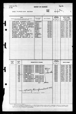 Pipefish (SS-388) > 1945