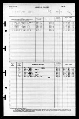 Thumbnail for Pipefish (SS-388) > 1945