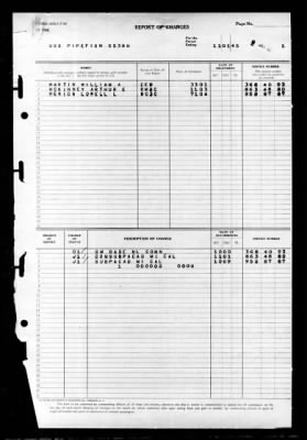 Pipefish (SS-388) > 1945