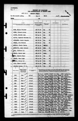 Thumbnail for Swanson (DD-443) > 1946