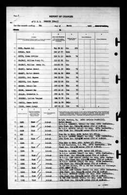 Swanson (DD-443) > 1946