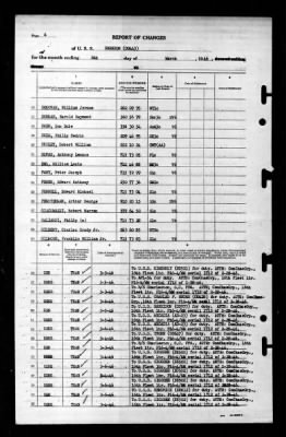 Thumbnail for Swanson (DD-443) > 1946