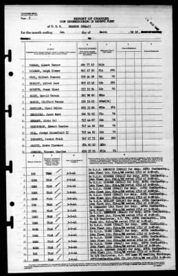 Thumbnail for Swanson (DD-443) > 1946