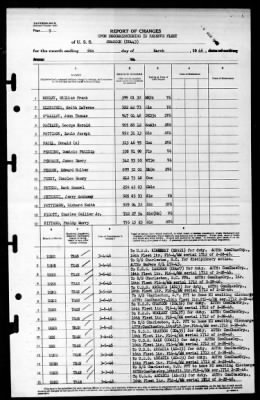 Swanson (DD-443) > 1946