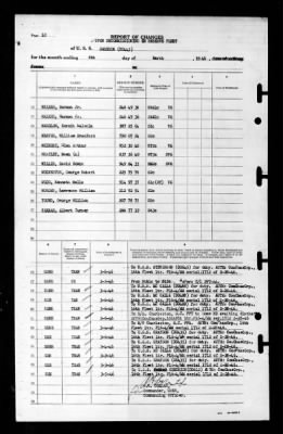 Thumbnail for Swanson (DD-443) > 1946