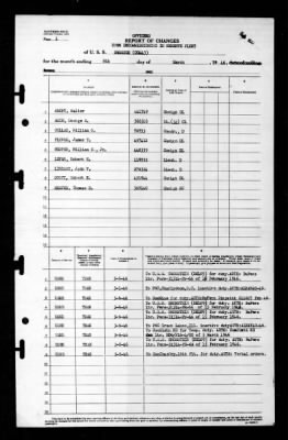 Thumbnail for Swanson (DD-443) > 1946