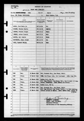 Thumbnail for Point Cruz (CVE-119) > 1946