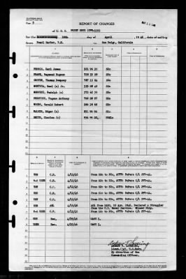 Thumbnail for Point Cruz (CVE-119) > 1946