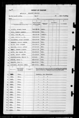 Salem (CM-11) > 1945