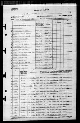 Salem (CM-11) > 1945