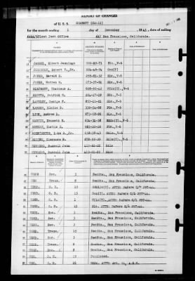 Salem (CM-11) > 1945