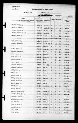 Spencer (WPG-36) > 1941