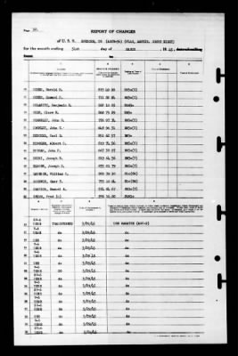 Spencer (AGC-W-36) > 1945