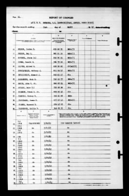 Spencer (AGC-W-36) > 1945