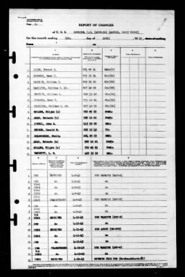 Spencer (AGC-W-36) > 1945