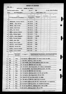 Shangri-la (CV-38) > 1946