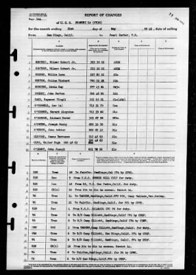 Shangri-la (CV-38) > 1946