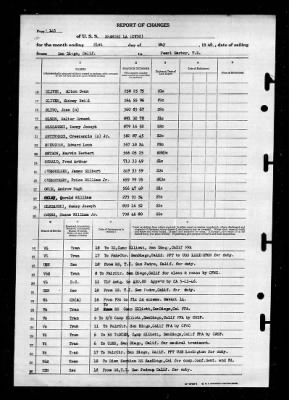 Shangri-la (CV-38) > 1946