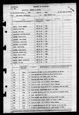 Shangri-la (CV-38) > 1946