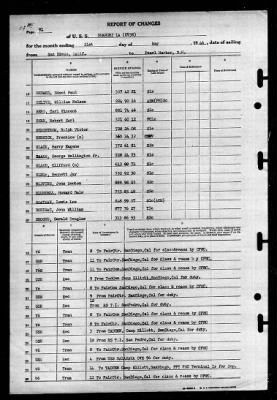 Shangri-la (CV-38) > 1946