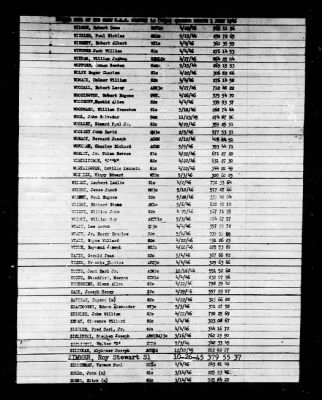 Shangri-la (CV-38) > 1946