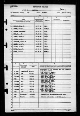 Thumbnail for PCE(R) 856 > 1945