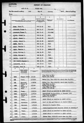 Thumbnail for PCE(R) 856 > 1946