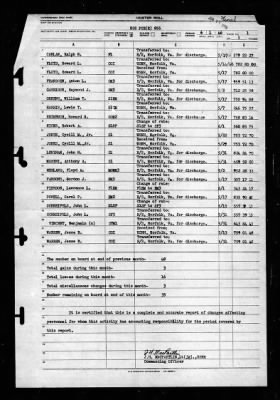 Thumbnail for PCE(R) 856 > 1946