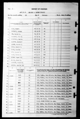 Charles J Badger (DD-657) > 1946