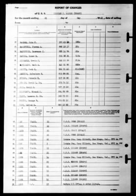 Charles J Badger (DD-657) > 1946