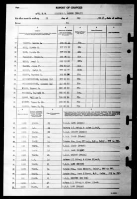 Charles J Badger (DD-657) > 1946