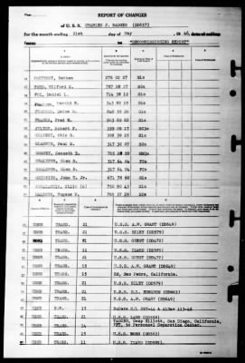 Charles J Badger (DD-657) > 1946