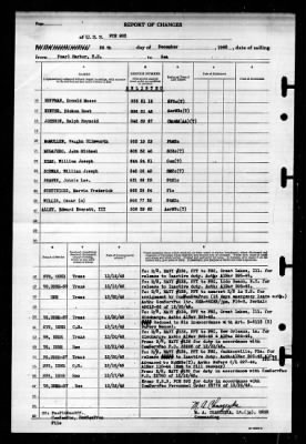 PCE-902 > 1945