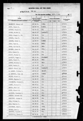 PCE-902 > 1945