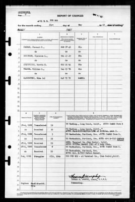 PCE-902 > 1945