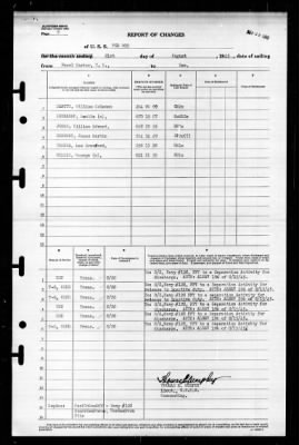 PCE-902 > 1945