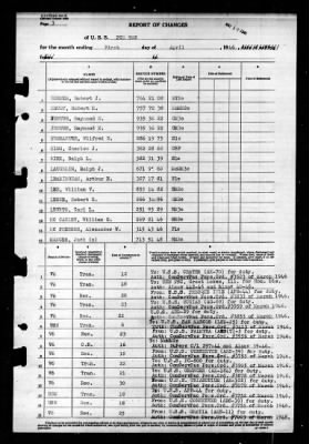 PCE-902 > 1946