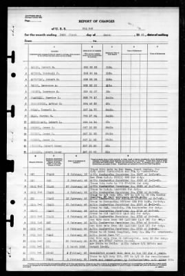 PCE-902 > 1946