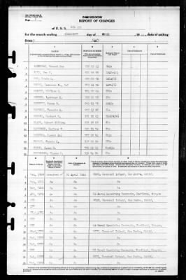 PCE-902 > 1945