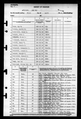 PCE-902 > 1946