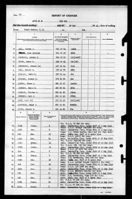 PCE-902 > 1946