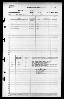 PCE-902 > 1946