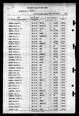 PCE-902 > 1945