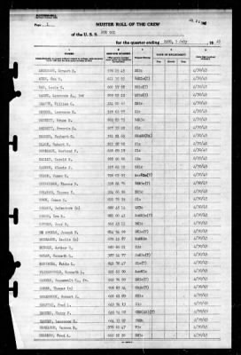 PCE-902 > 1945