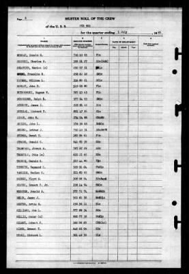 PCE-902 > 1946